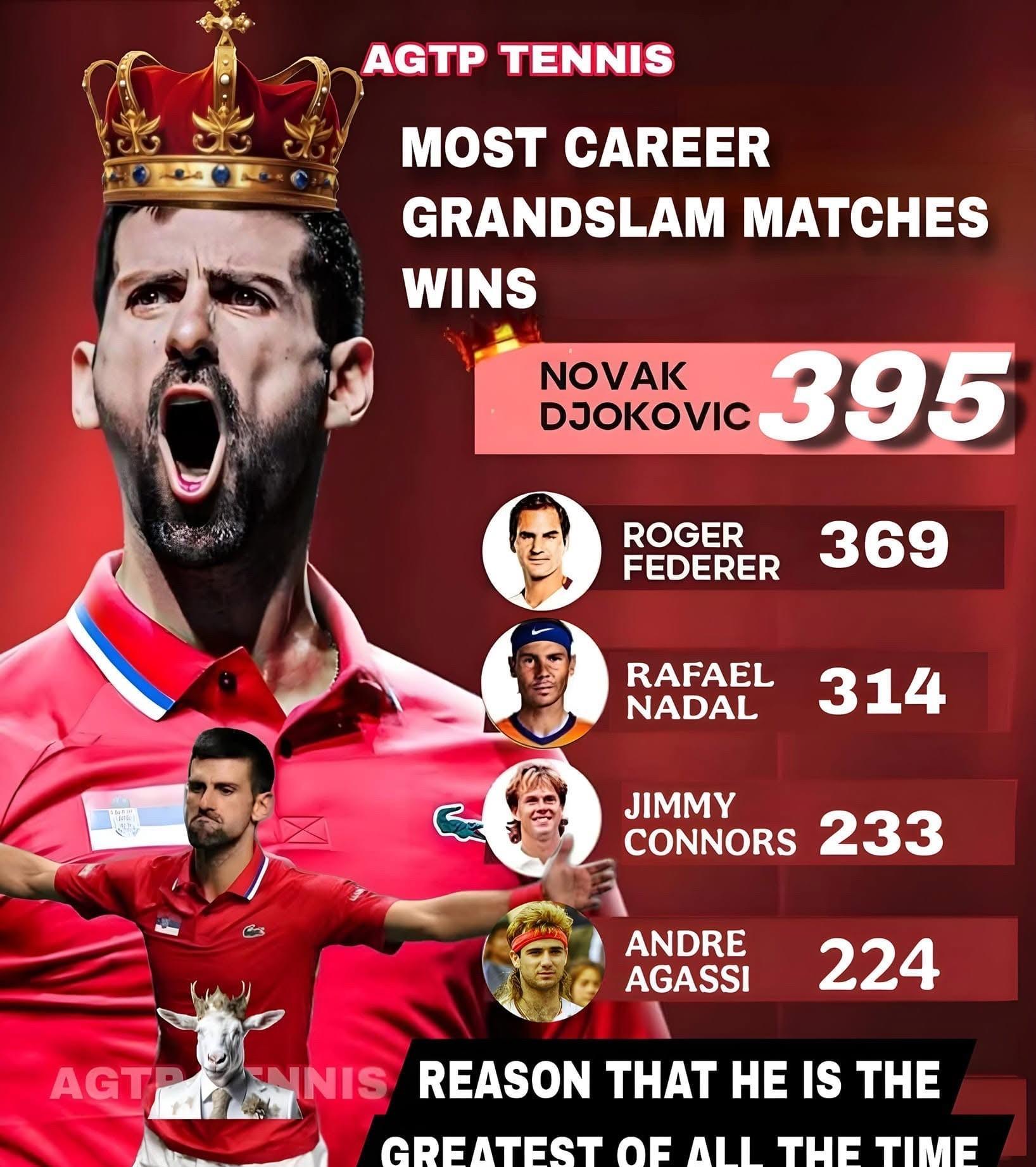 九游娱乐-德约科维奇回归赛场，赛事规则更新首场状态亮眼，热火观众沸腾！的简单介绍